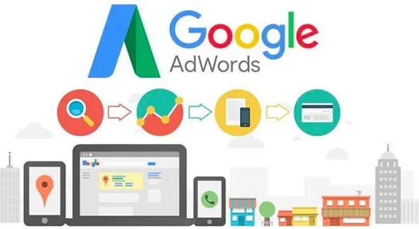 汕头邢台B2B海外推广